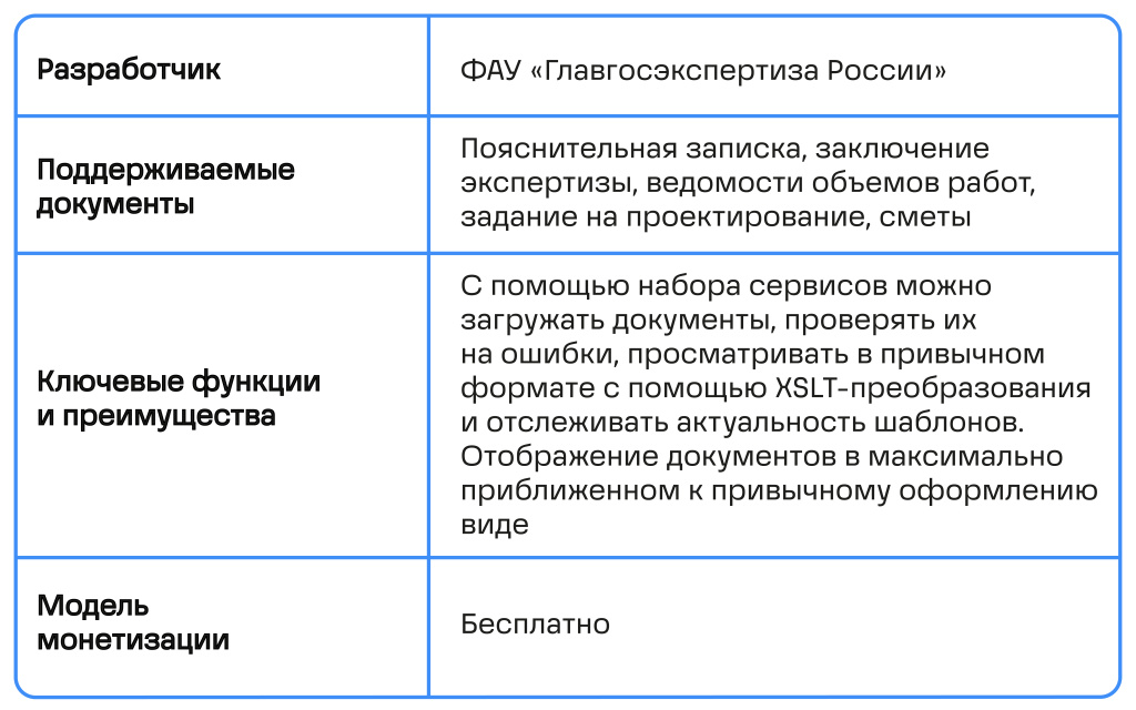 03-tablichka-fau-gge-izm.jpg